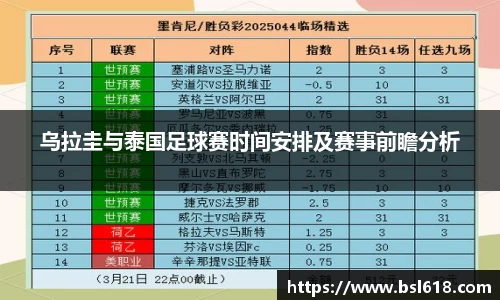 乌拉圭与泰国足球赛时间安排及赛事前瞻分析